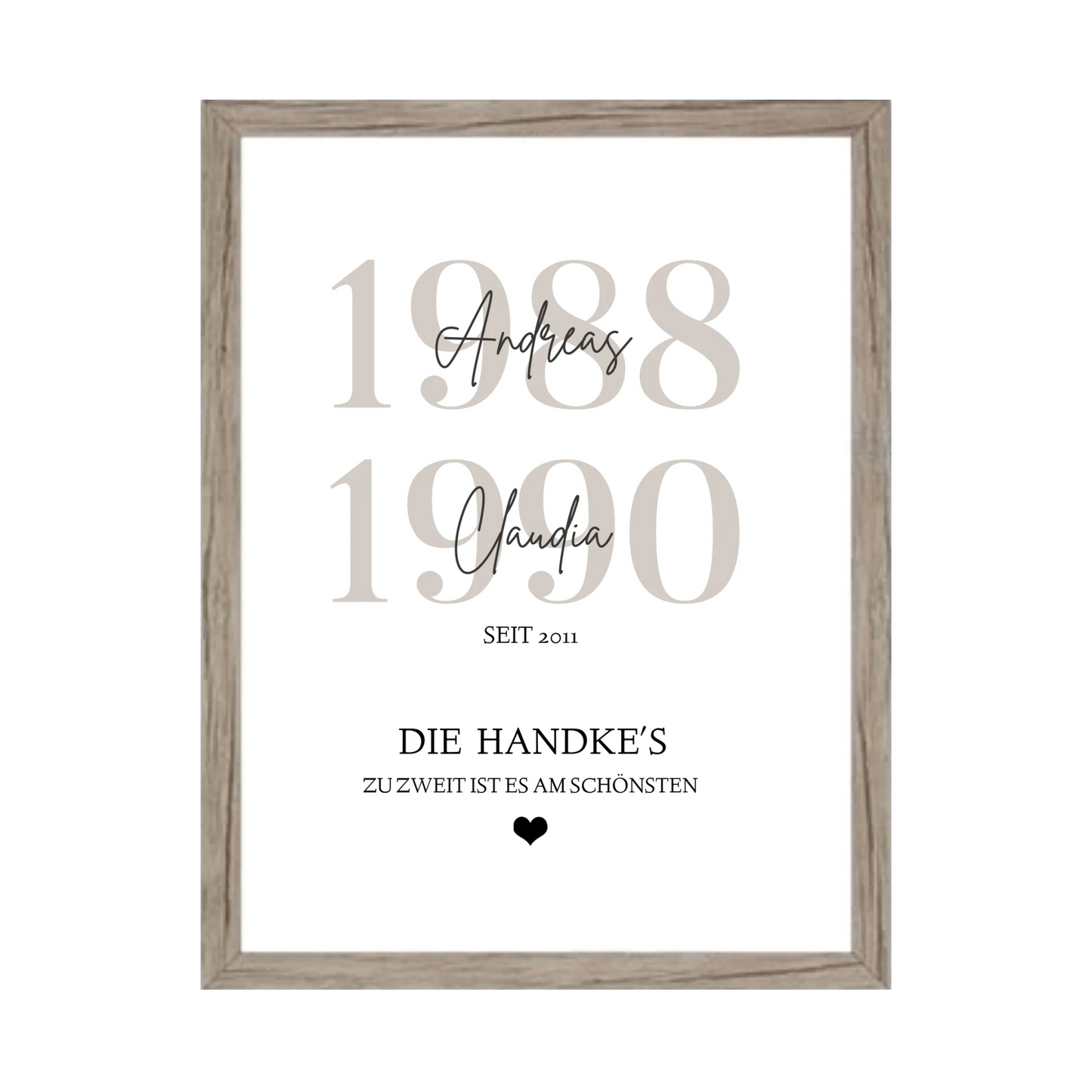 Familie Poster personalisiert mit Name und Datum - Zuhause