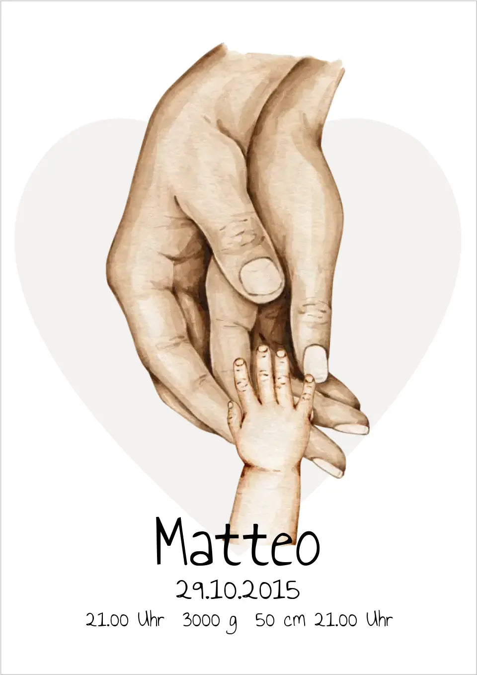 Personalisierte Geburtsanzeige | Hände Poster | Bild Familie | Kindername | personalisiertes Familiengeschenk | Geburtsdaten