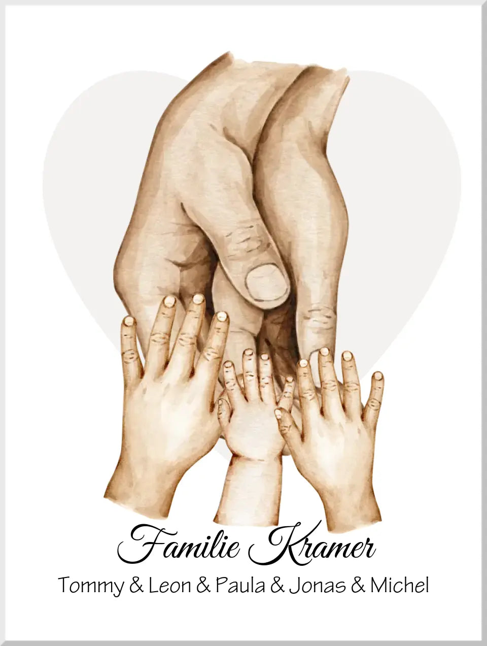 Personalisiertes Familiengeschenk als Familienposter zur Geburt & Taufe mit Hände Motiv | Namen 5 Personen | Bild Familie