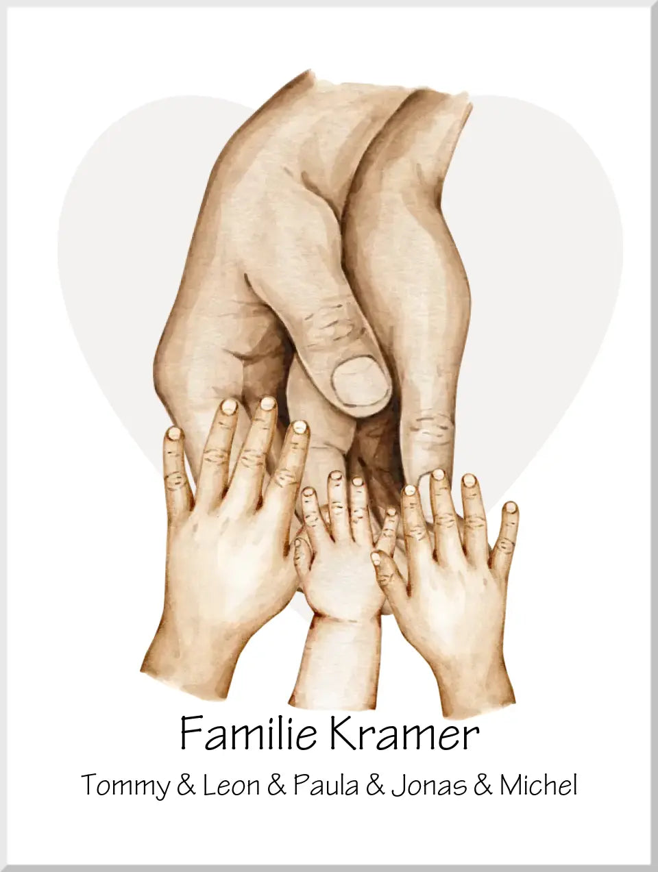 Personalisiertes Familiengeschenk als Familienposter zur Geburt & Taufe mit Hände Motiv | Namen 5 Personen | Bild Familie