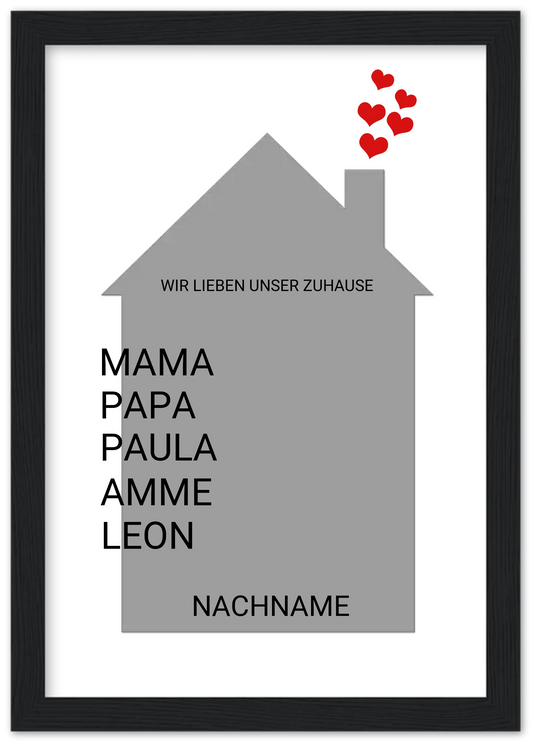 Zeitraum-Kunstdruck | Zuhause Personalisiertes Geschenk zur Hauseinweihnung, Richtfest, Umzug, erste Wohnung, Geburtstagsgeschenk, Weihnachtsgeschenk Familie