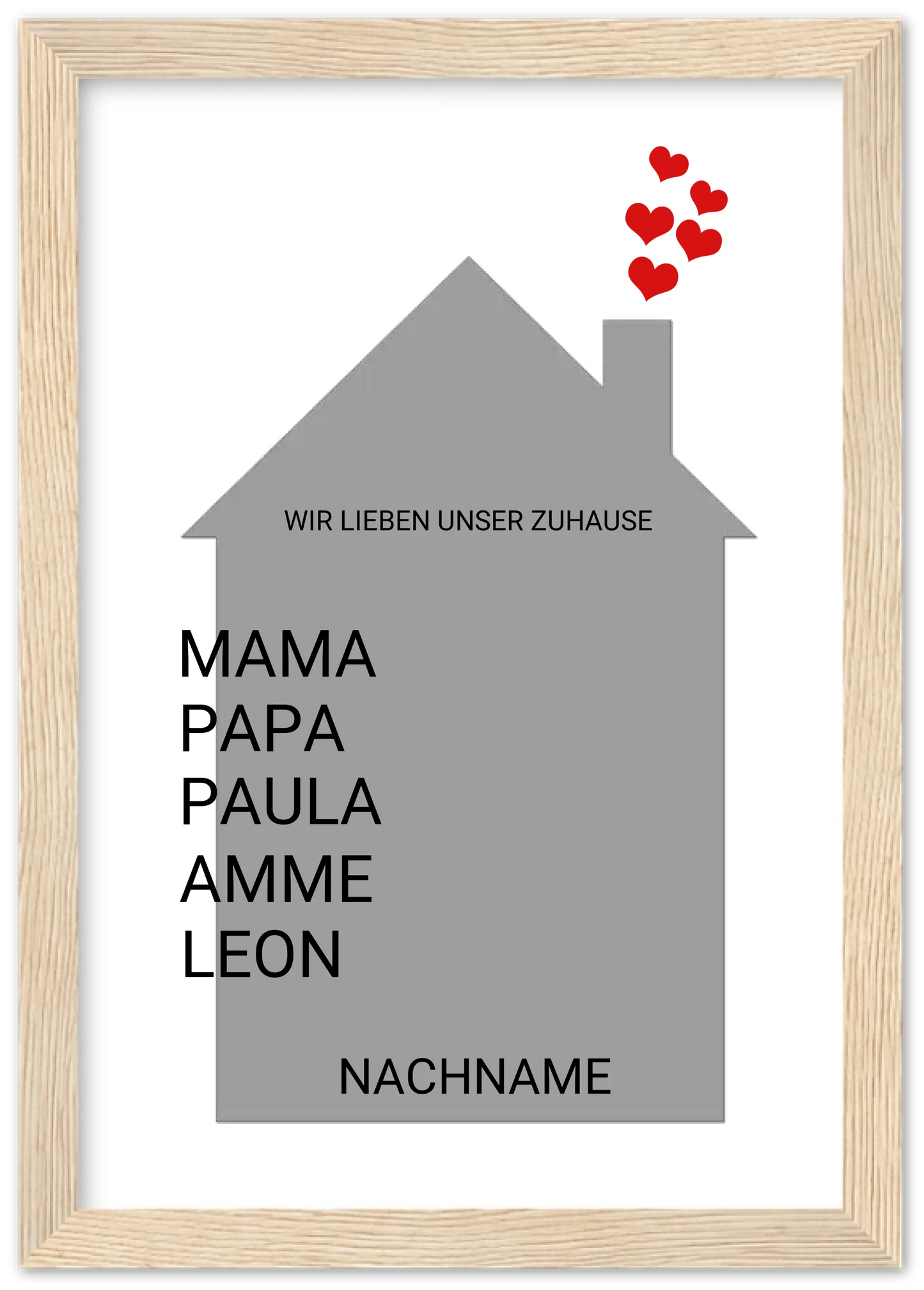 Zeitraum-Kunstdruck | Zuhause Personalisiertes Geschenk zur Hauseinweihnung, Richtfest, Umzug, erste Wohnung, Geburtstagsgeschenk, Weihnachtsgeschenk Familie