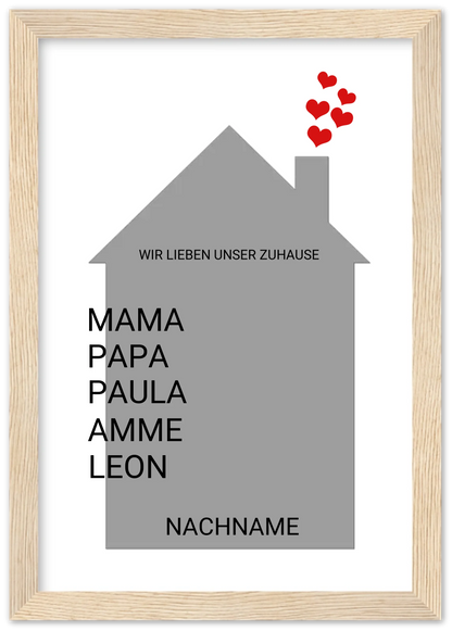 Zeitraum-Kunstdruck | Zuhause Personalisiertes Geschenk zur Hauseinweihnung, Richtfest, Umzug, erste Wohnung, Geburtstagsgeschenk, Weihnachtsgeschenk Familie