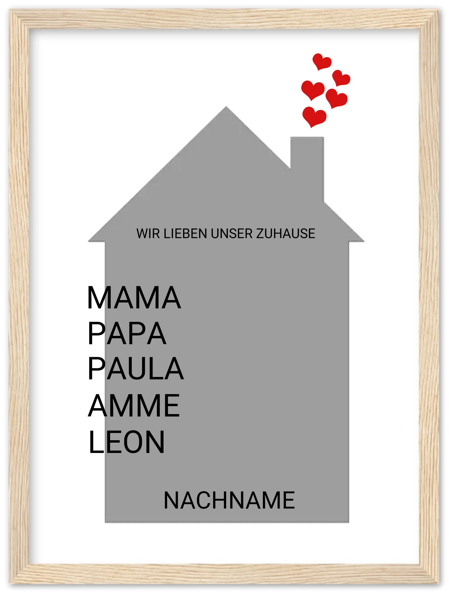 Zeitraum-Kunstdruck | Zuhause Personalisiertes Geschenk zur Hauseinweihnung, Richtfest, Umzug, erste Wohnung, Geburtstagsgeschenk, Weihnachtsgeschenk Familie