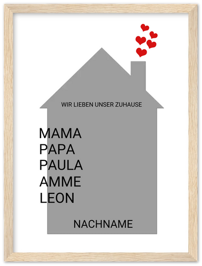 Zeitraum-Kunstdruck | Zuhause Personalisiertes Geschenk zur Hauseinweihnung, Richtfest, Umzug, erste Wohnung, Geburtstagsgeschenk, Weihnachtsgeschenk Familie