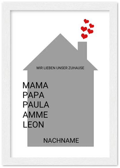 Zeitraum-Kunstdruck | Zuhause Personalisiertes Geschenk zur Hauseinweihnung, Richtfest, Umzug, erste Wohnung, Geburtstagsgeschenk, Weihnachtsgeschenk Familie