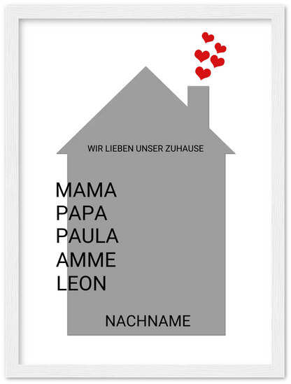 Zeitraum-Kunstdruck | Zuhause Personalisiertes Geschenk zur Hauseinweihnung, Richtfest, Umzug, erste Wohnung, Geburtstagsgeschenk, Weihnachtsgeschenk Familie