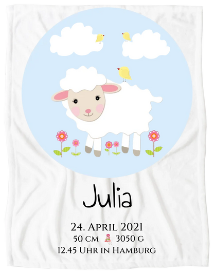 Decke - freigestellt