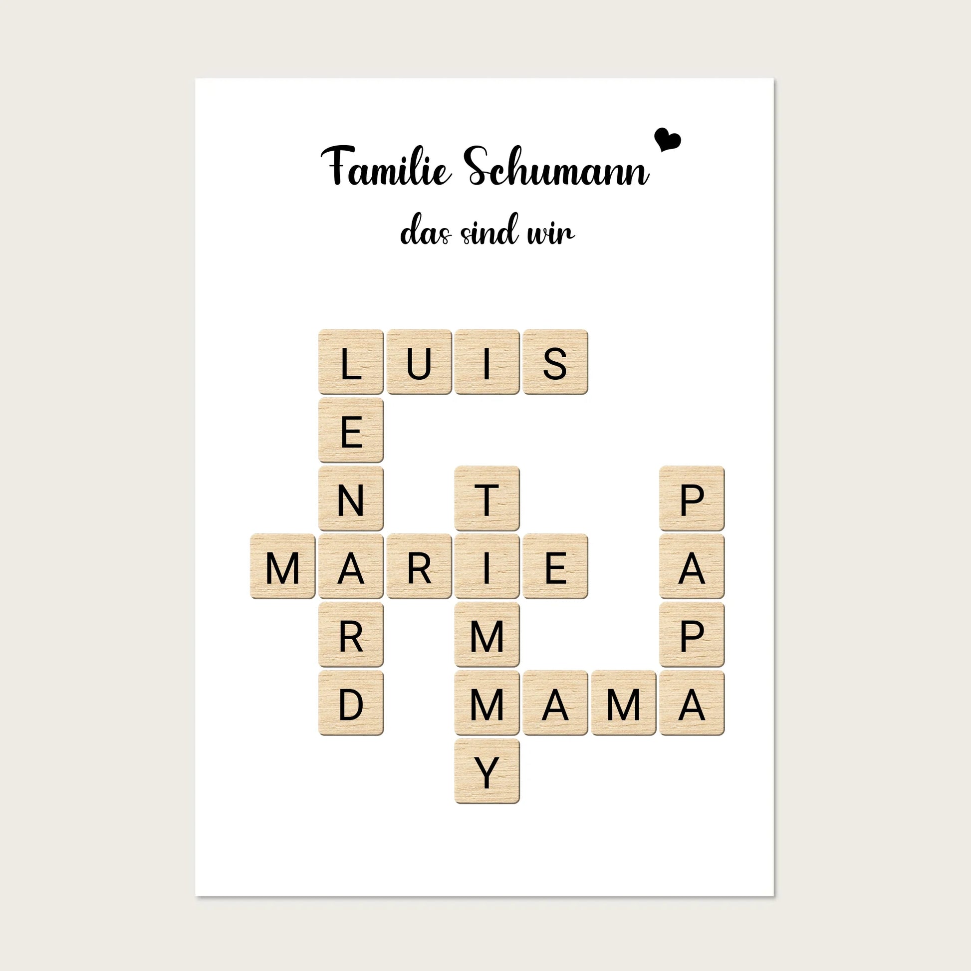 Weihnachtsgeschenk Familie - Personalisiertes Scrabble Bild Geschenk, Familienbild mit Familiennamen, Geburtstagsgeschenk Poster Poster