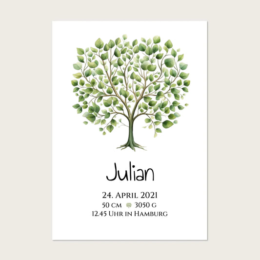 Personalisiertes Poster zur Geburt & Taufe mit Lebensbaum - Geschenkidee Posters Poster