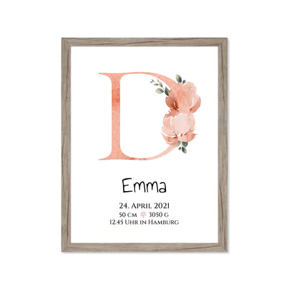 Personalisiertes Poster zur Geburt & Taufe mit Monogramm Buchstabe, Geburtdaten oder Taufdaten - Geschenkidee