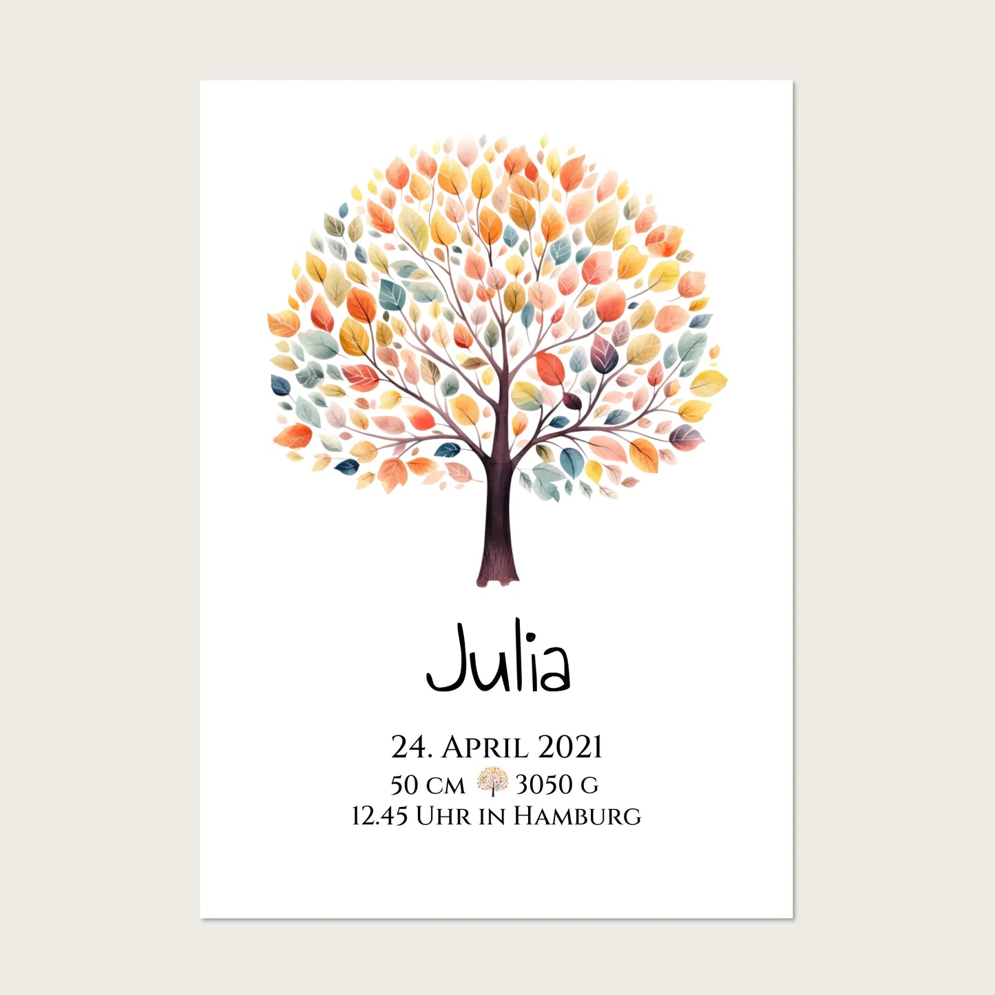 Personalisiertes Poster zur Geburt & Taufe mit Lebensbaum Geburtdaten oder Taufdaten - Geschenkidee Posters Poster