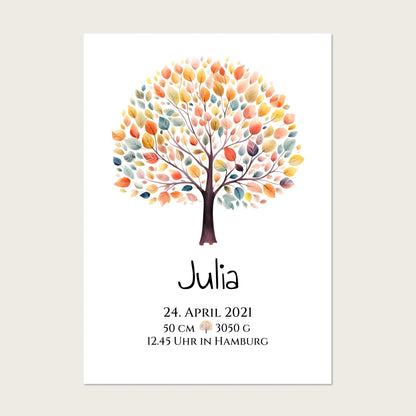 Personalisiertes Poster zur Geburt & Taufe mit Lebensbaum Geburtdaten oder Taufdaten - Geschenkidee Posters Poster