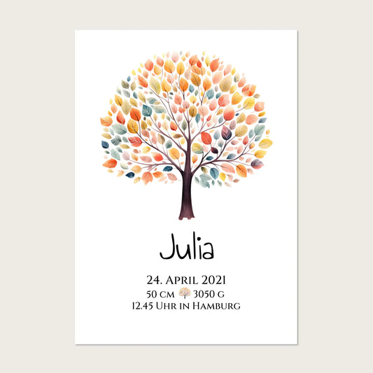 Personalisiertes Poster zur Geburt & Taufe mit Lebensbaum Geburtdaten oder Taufdaten - Geschenkidee Posters Poster