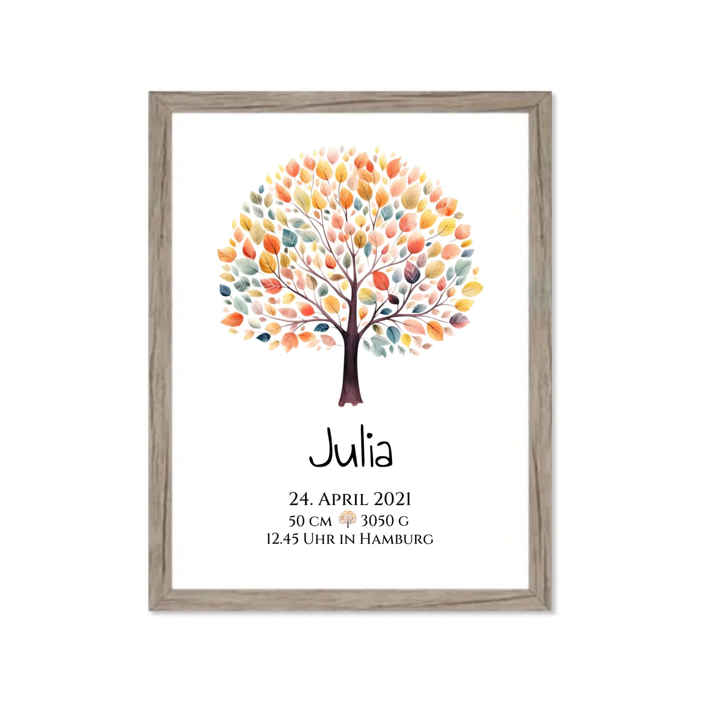 Personalisiertes Poster zur Geburt & Taufe mit Lebensbaum Geburtdaten oder Taufdaten - Geschenkidee
