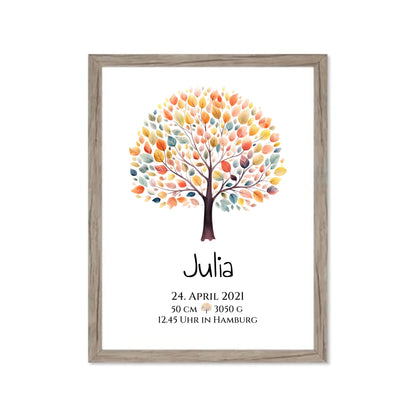 Personalisiertes Poster zur Geburt & Taufe mit Lebensbaum Geburtdaten oder Taufdaten - Geschenkidee