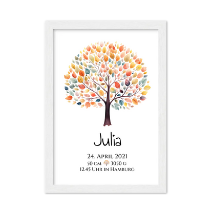 Personalisiertes Poster zur Geburt & Taufe mit Lebensbaum Geburtdaten oder Taufdaten - Geschenkidee Gerahmtes Poster weiß Holzflair Weiß
