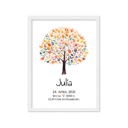 Personalisiertes Poster zur Geburt & Taufe mit Lebensbaum Geburtdaten oder Taufdaten - Geschenkidee Gerahmtes Poster weiß Holzflair Weiß