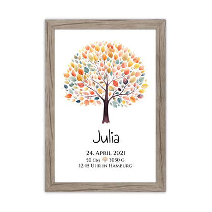 Personalisiertes Poster zur Geburt & Taufe mit Lebensbaum Geburtdaten oder Taufdaten - Geschenkidee Gerahmtes Poster Eichenflair Eichenflair