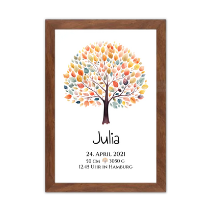 Personalisiertes Poster zur Geburt & Taufe mit Lebensbaum Geburtdaten oder Taufdaten - Geschenkidee Gerahmtes Poster Walnussflair Walnussflair