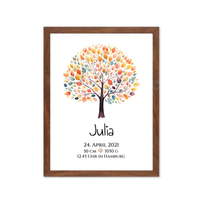 Personalisiertes Poster zur Geburt & Taufe mit Lebensbaum Geburtdaten oder Taufdaten - Geschenkidee Gerahmtes Poster Walnussflair Walnussflair