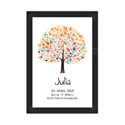 Personalisiertes Poster zur Geburt & Taufe mit Lebensbaum Geburtdaten oder Taufdaten - Geschenkidee Gerahmtes Poster schwarz Holzflair Schwarz