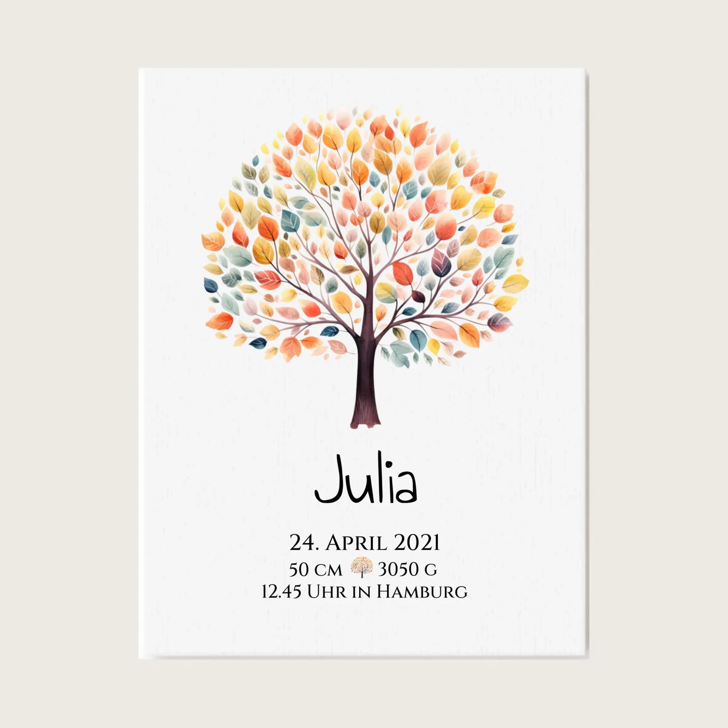 Personalisiertes Poster zur Geburt & Taufe mit Lebensbaum Geburtdaten oder Taufdaten - Geschenkidee Leinwanddruck Leinwandbild