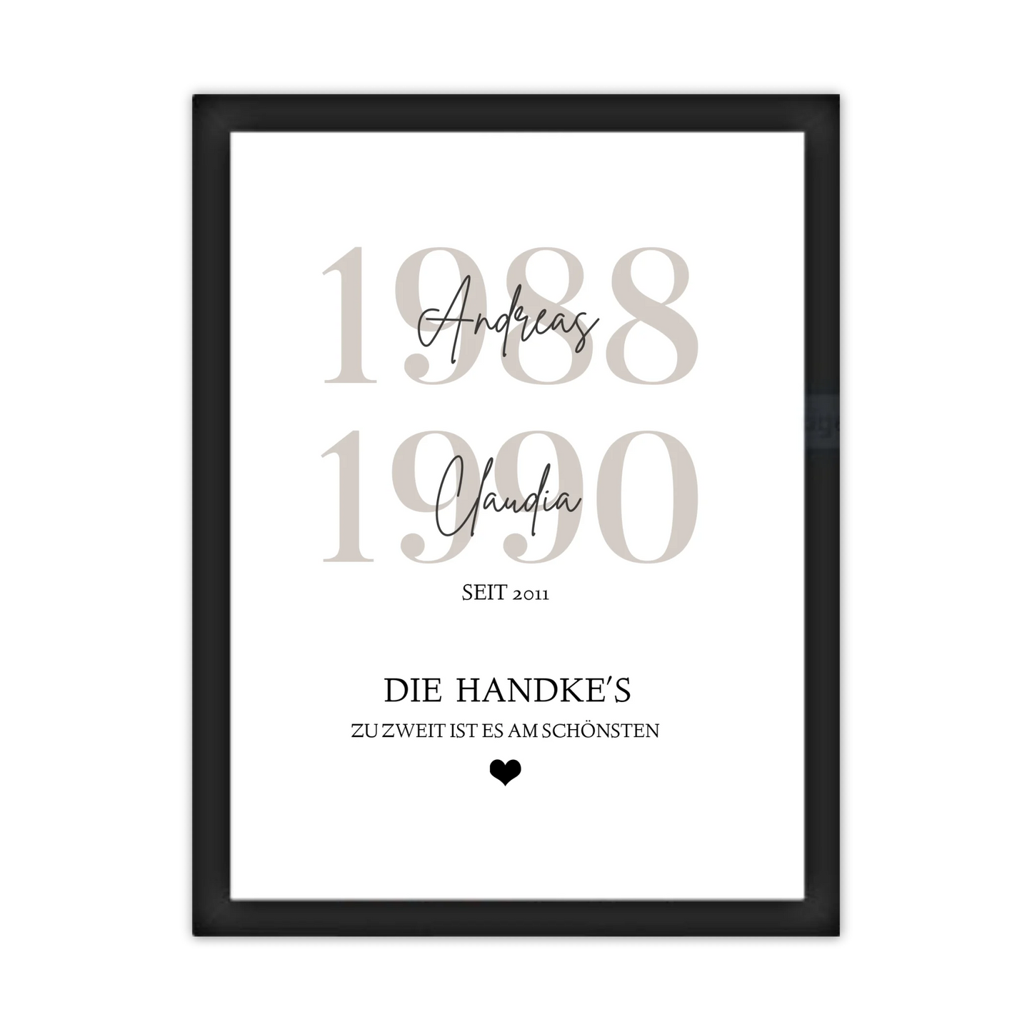 Familie Poster personalisiert mit Name und Datum - Zuhause