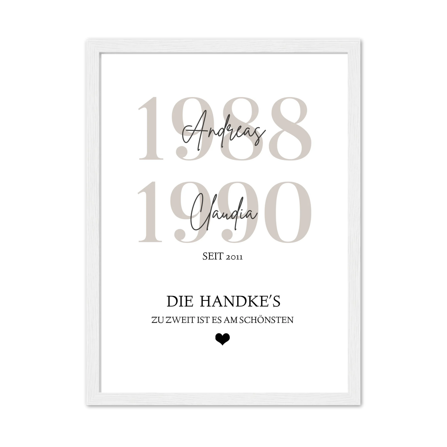 Familie Poster personalisiert mit Name und Datum - Zuhause