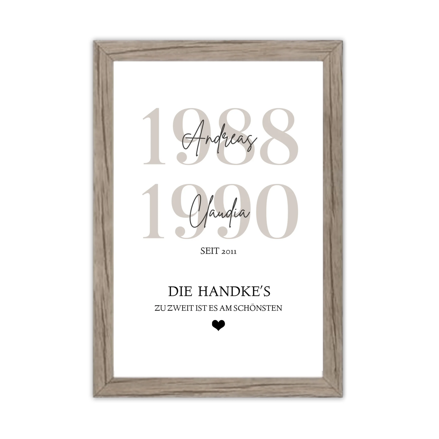 Familie Poster personalisiert mit Name und Datum - Zuhause