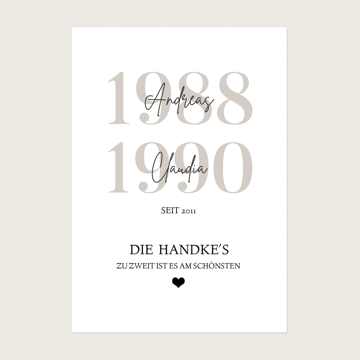 Familie Poster personalisiert mit Name und Datum - Zuhause Poster Poster