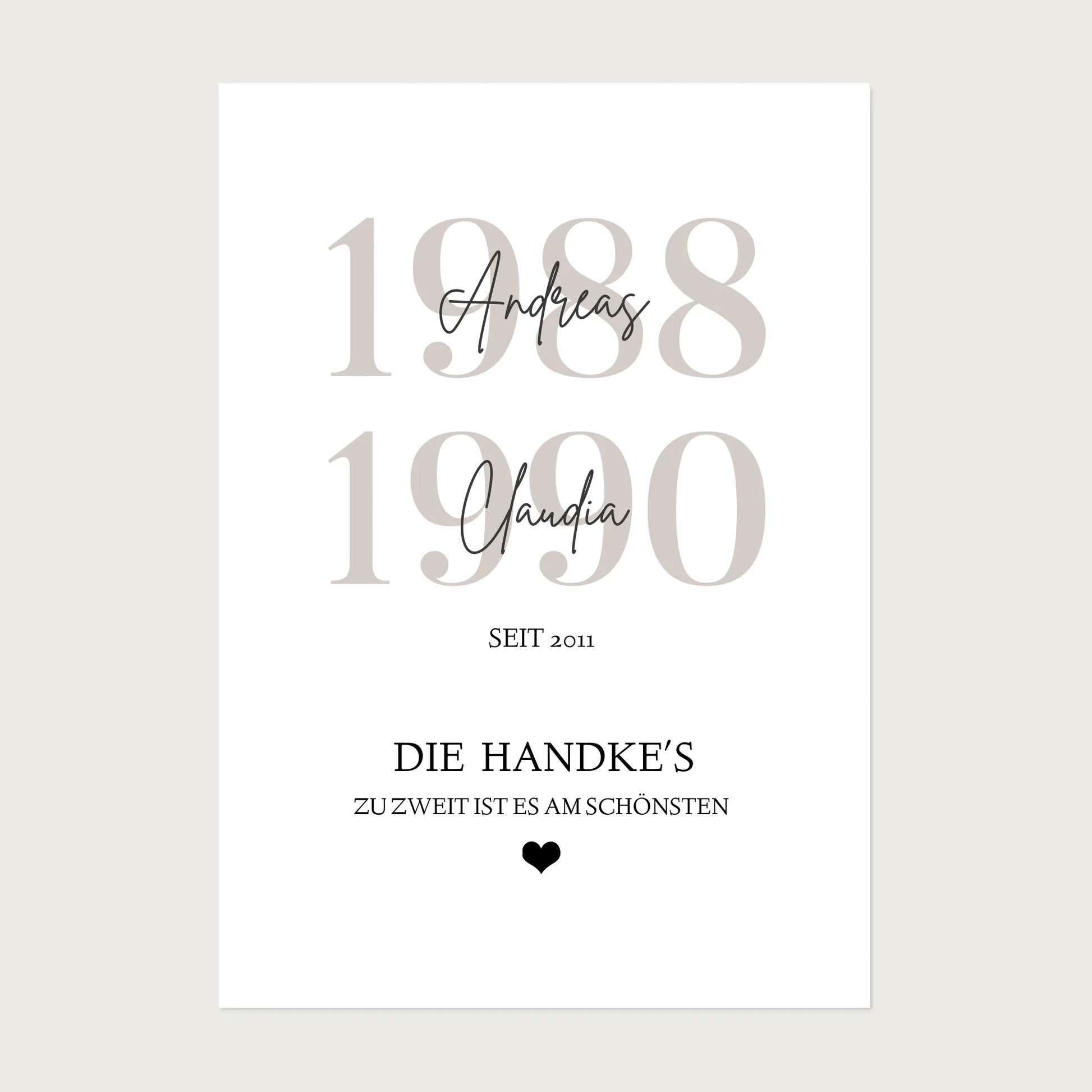 Familie Poster personalisiert mit Name und Datum - Zuhause Poster Poster