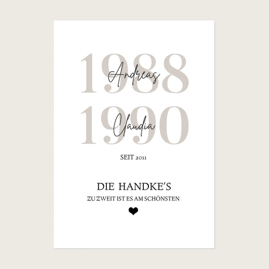 Familie Poster personalisiert mit Name und Datum - Zuhause Poster Poster