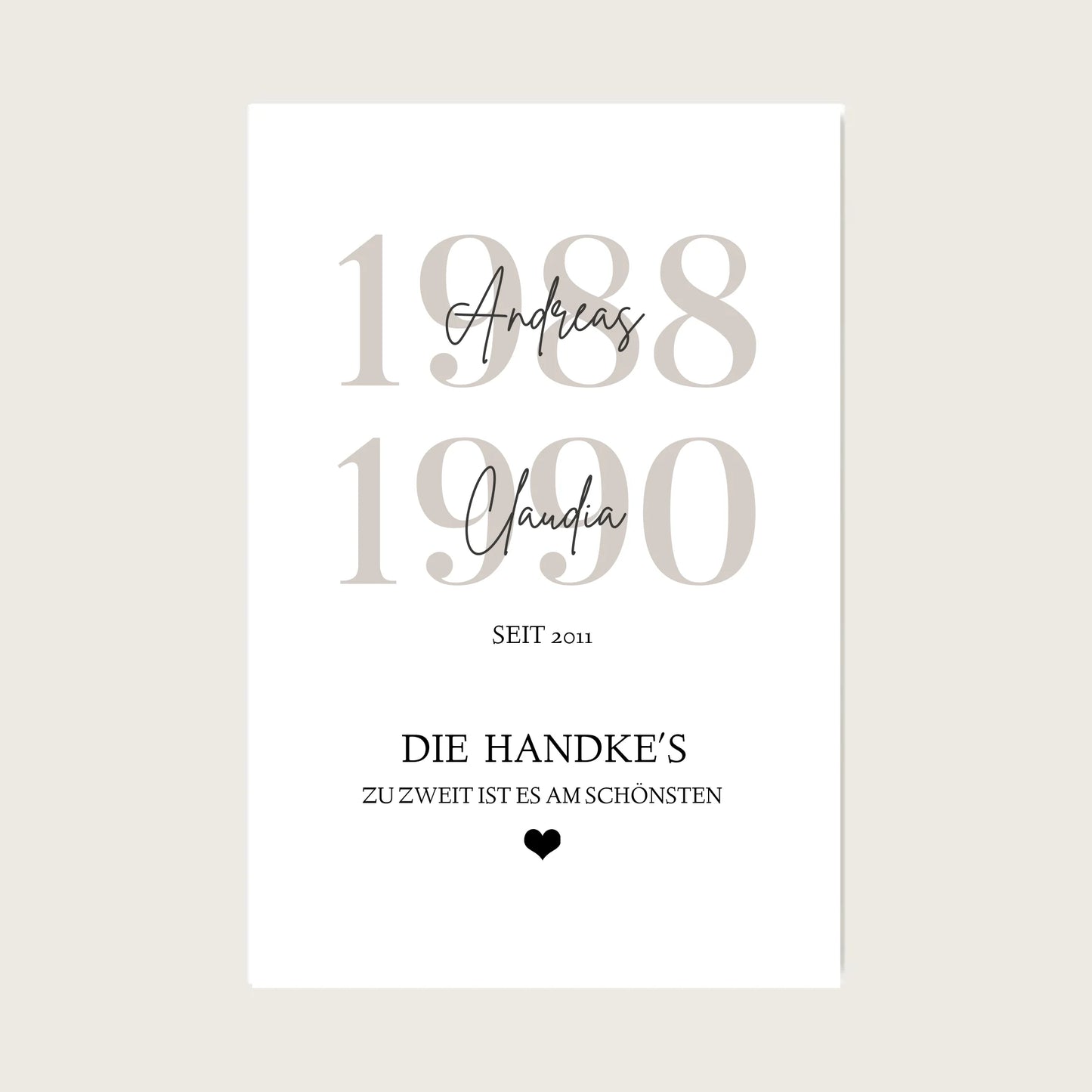 Familie Poster personalisiert mit Name und Datum - Zuhause Leinwanddruck Leinwandbild