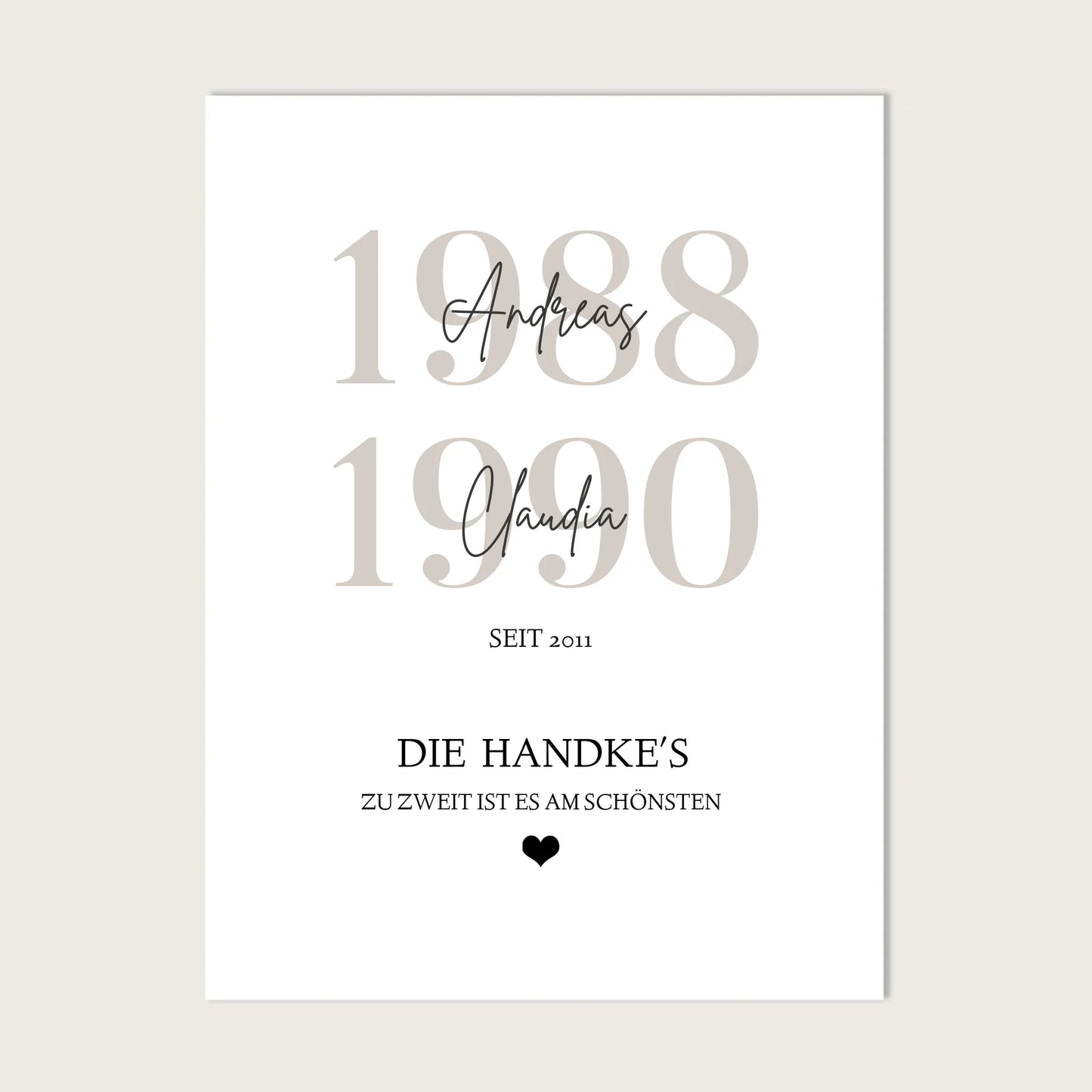 Familie Poster personalisiert mit Name und Datum - Zuhause Leinwanddruck Leinwandbild