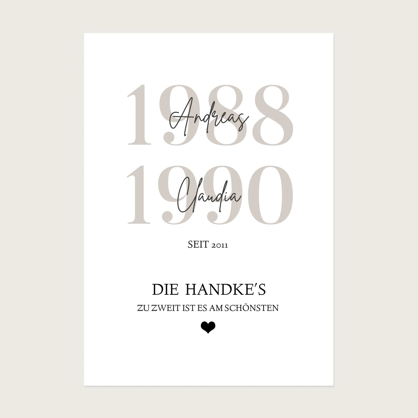 Familie Poster personalisiert mit Name und Datum - Zuhause !!! Digitale Datei zum Selberdrucken - kein Poster !!! Digitale Datei zum Selberdrucken - kein Poster A4 A3 A2