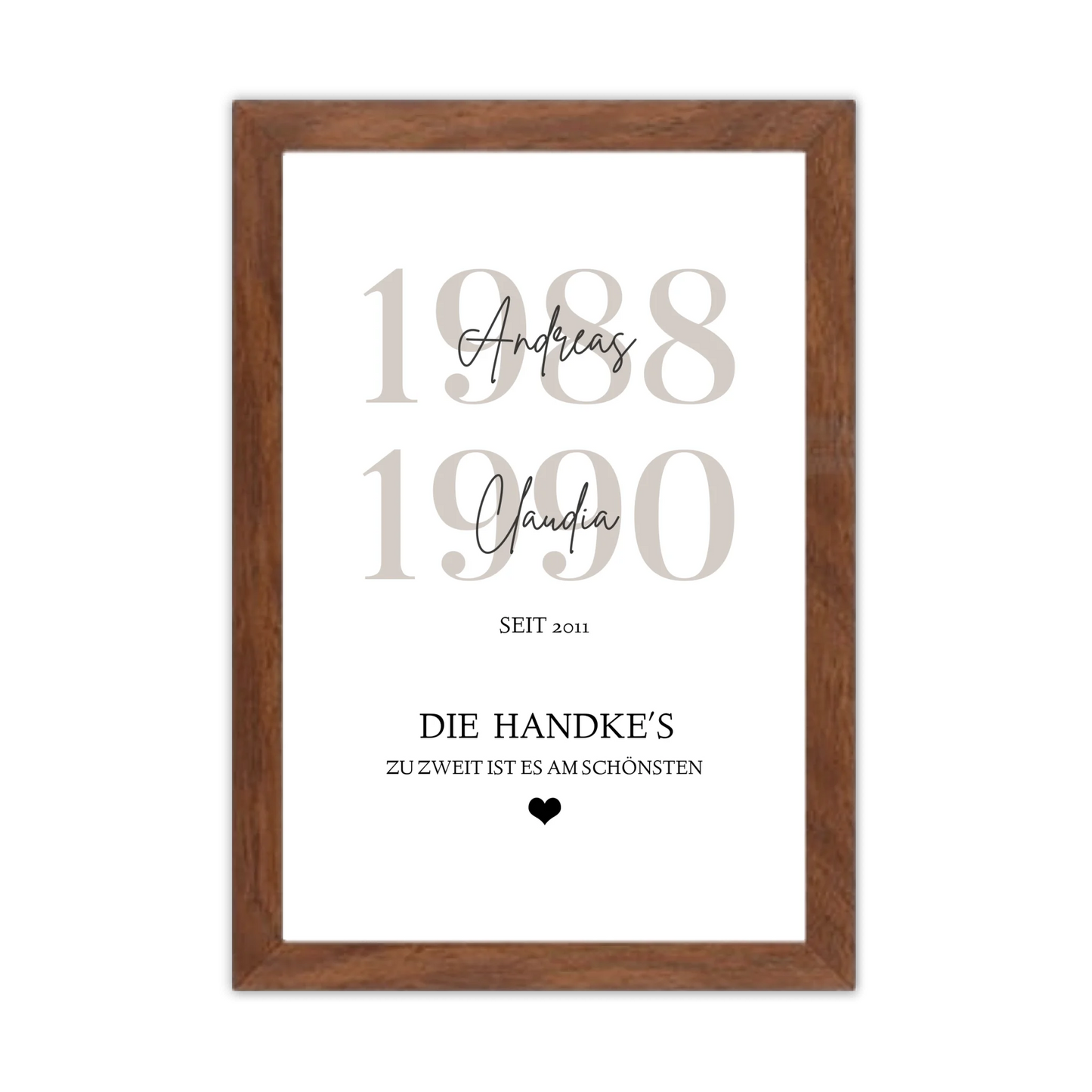 Familie Poster personalisiert mit Name und Datum - Zuhause Gerahmtes Poster Walnussflair Walnussflair