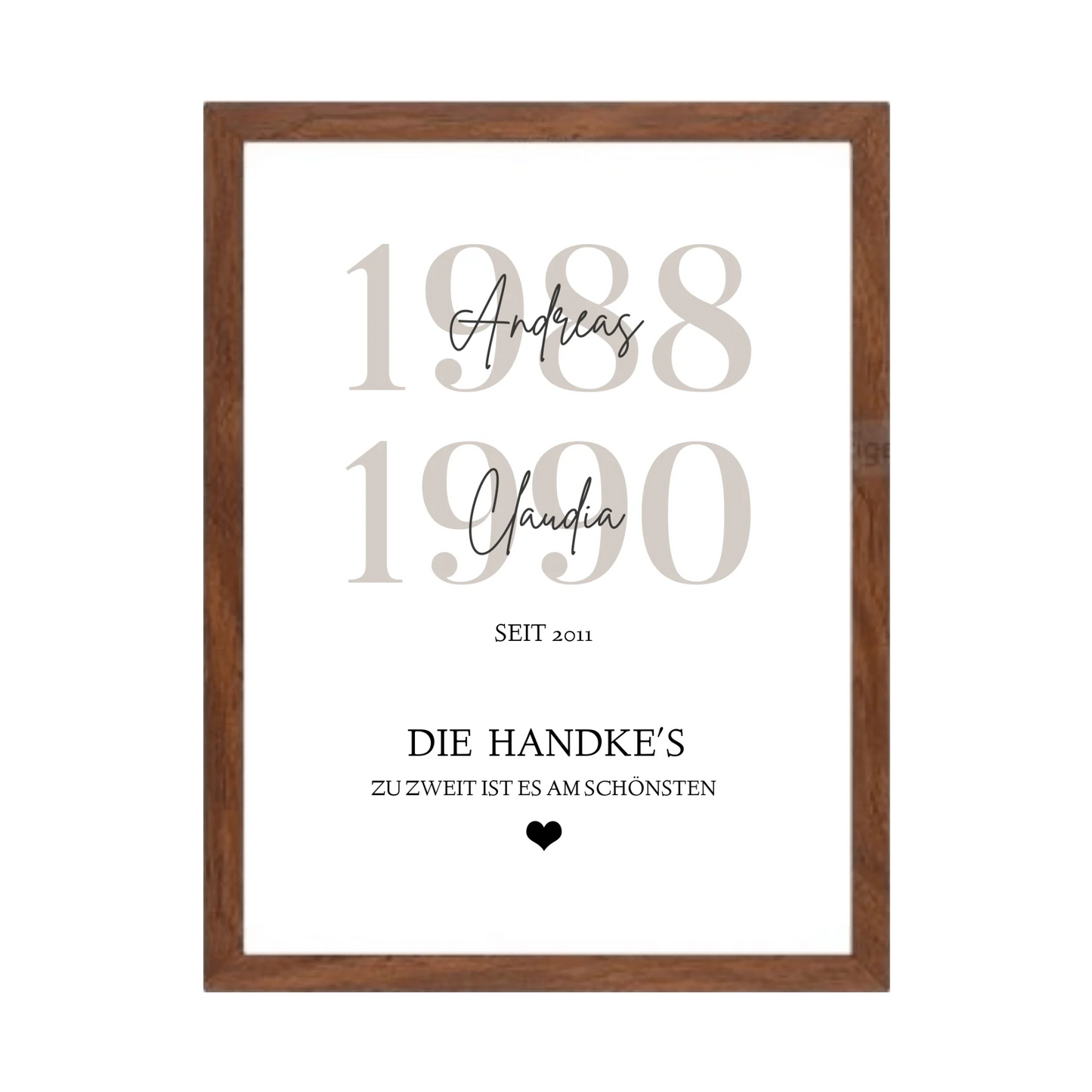Familie Poster personalisiert mit Name und Datum - Zuhause Gerahmtes Poster Walnussflair Walnussflair