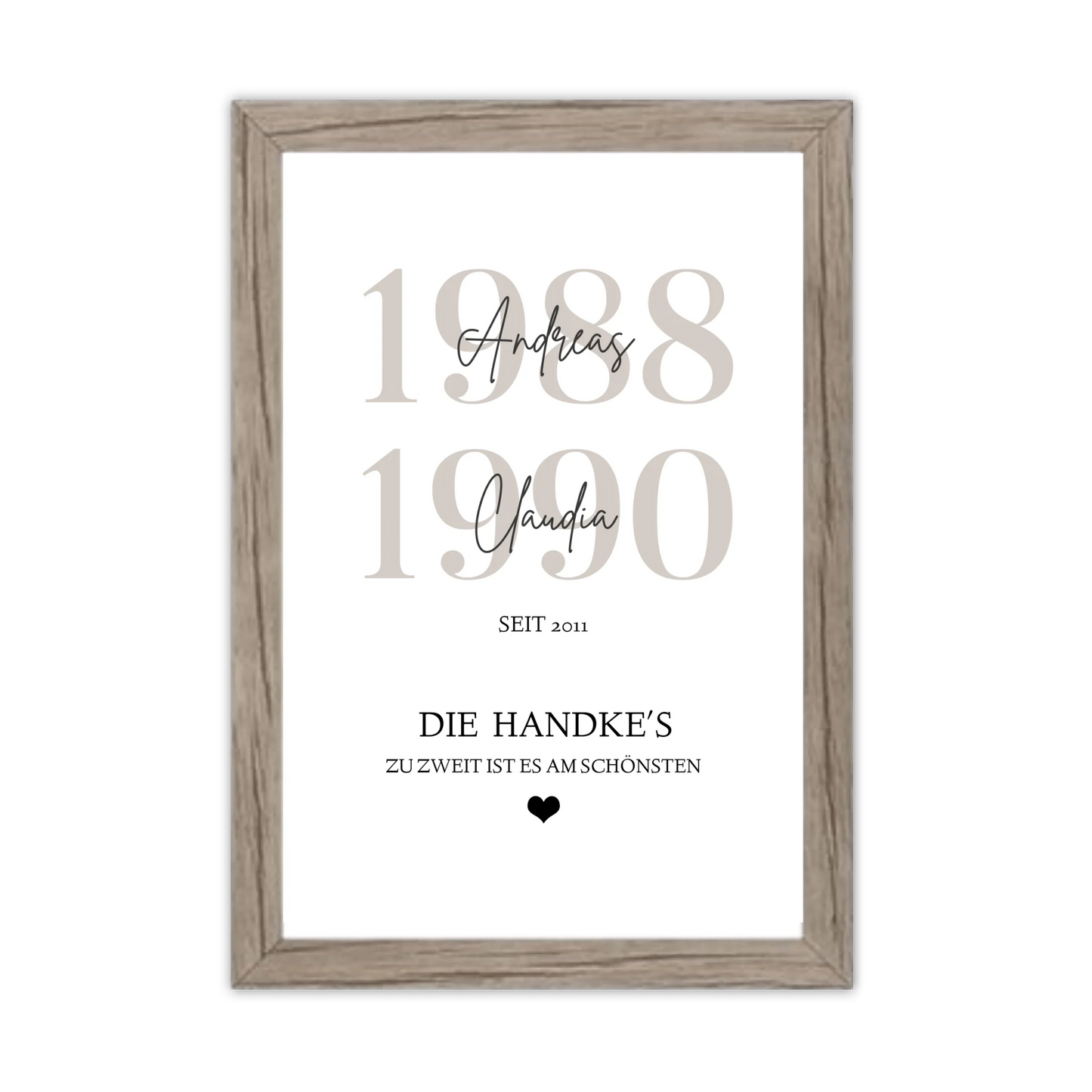 Familie Poster personalisiert mit Name und Datum - Zuhause Gerahmtes Poster Eichenflair Eichenflair
