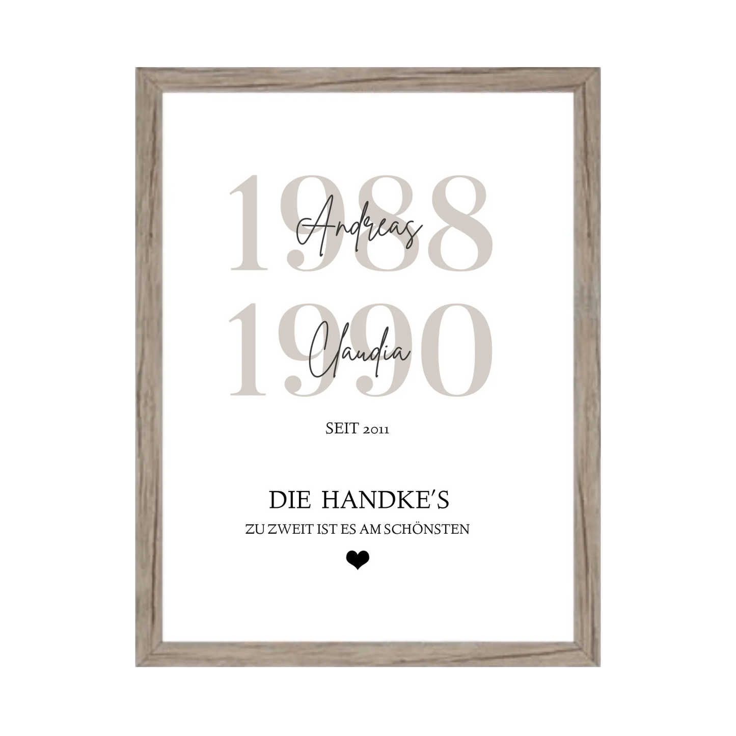Familie Poster personalisiert mit Name und Datum - Zuhause Gerahmtes Poster Eichenflair Eichenflair